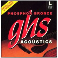 ghs acoustic