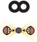 Bidirectional_frequency