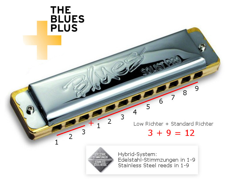 solistpro12-steel_large