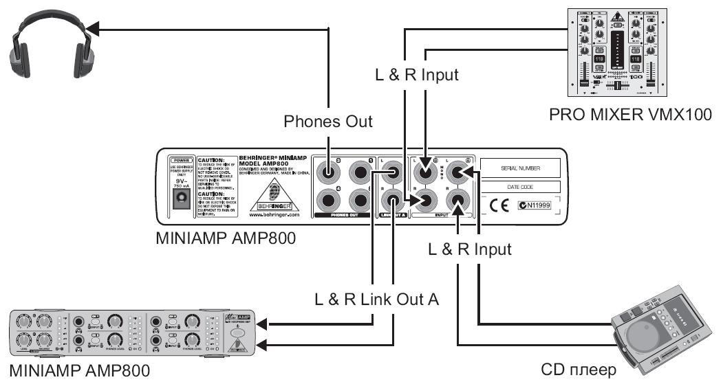 Предусилитель Behringer AMP800