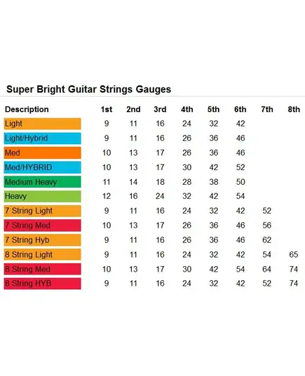 Струны для электрогитары Dunlop DESBN1052 Super Bright